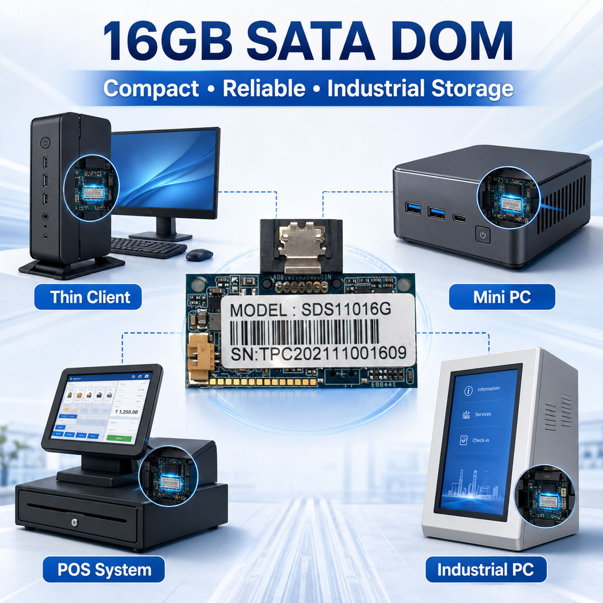 16GB Sata Dom | Mic | Industrial PC