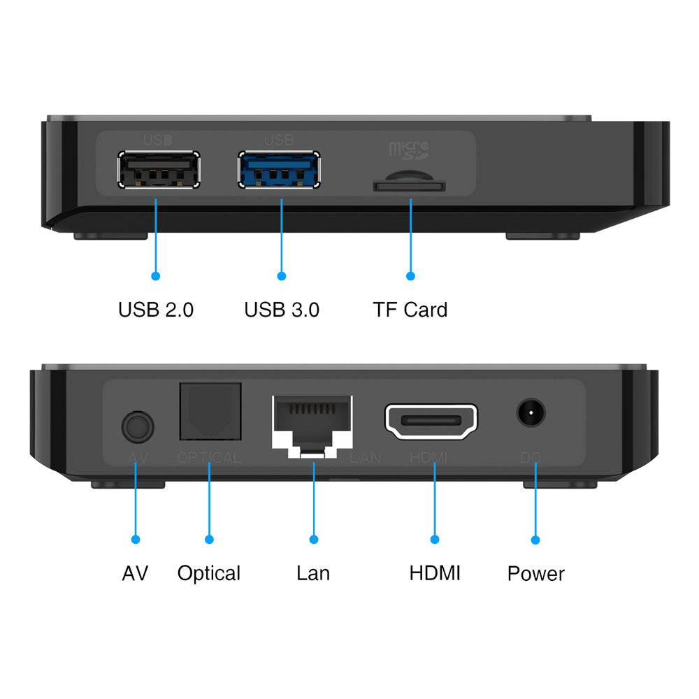 Android Smart Mini PC TPC432AR | Quad Core Cortex-A53 | 4 GB RAM | 32 GB Storage