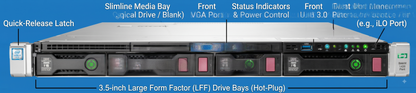 Used HP DL360 Generation 9 | Dell R630 | 1U Rack |  Intel Xeon E5 - 2680 V4 X 2 | RAM 32GB  | 153TB Storage - ThinPC