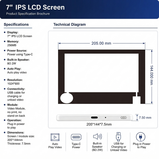 7" IPS LCD Screen - ThinPC