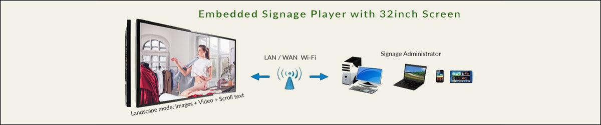 ThinPC Deals Thin Clients | Mini PC | Digital Signage | Touch Screen